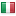 cheapholidays.com server is located in Italy